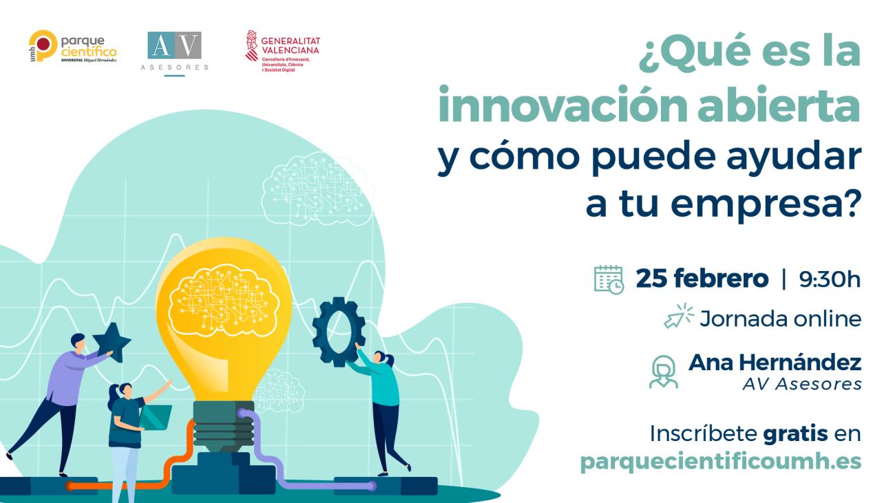 ¿qué Es La Innovación Abierta Y Cómo Puede Ayudar A Tu Empresa